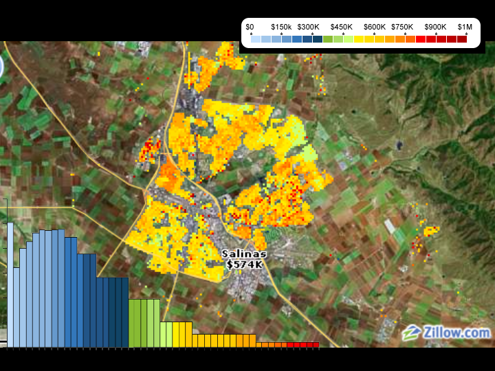 League of Cities Mayors Forum